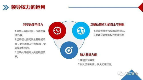 企業(yè)管理培訓(xùn) 從理論到實踐的系統(tǒng)化賦能